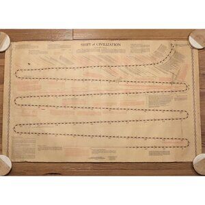 Antique 1929 SHIFT OF CIVILIZATION Historical Poster by Samuel S. Wyer 37.5"x24"